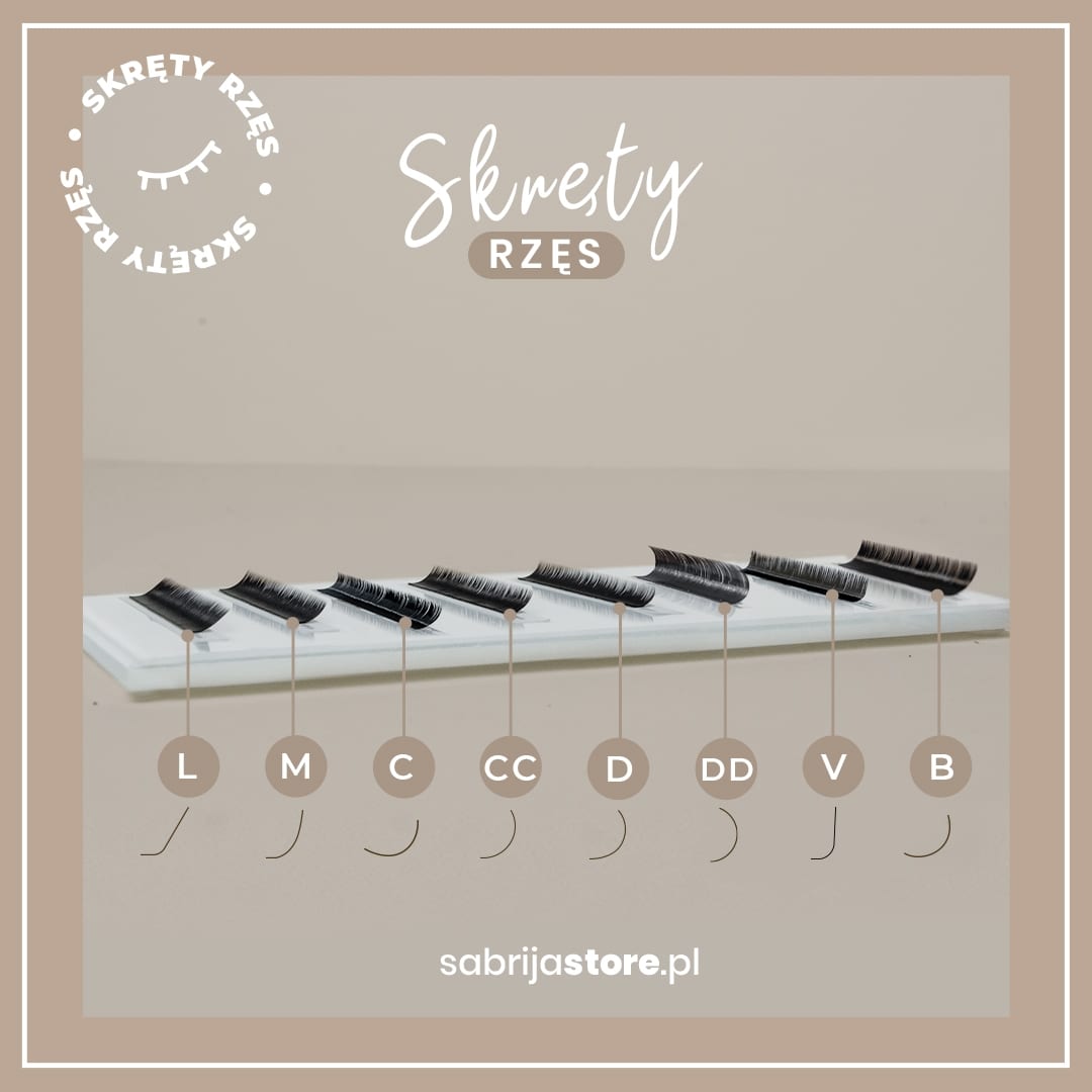 Rzęsy Ombre Niebieskie - PREMIUM LINE BY SABRIJA OMBRE BLUE MIX CC/C/M 0,07